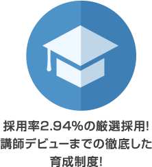採用率2.94％の厳選採用!講師デビューまでの徹底した育成制度!